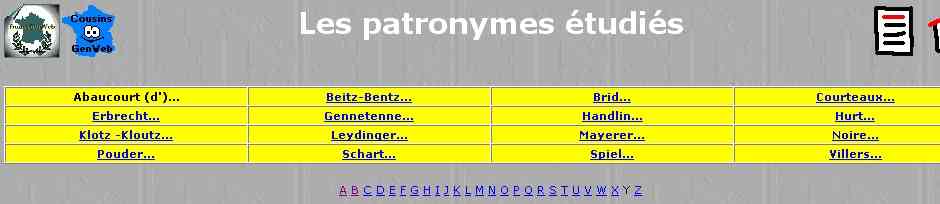 Surname list